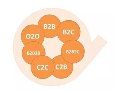 不懂這2個(gè)，千萬別說你懂互聯(lián)網(wǎng)安全服務(wù)