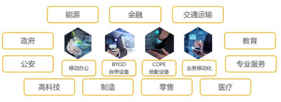 移動互聯網時代的安全守護者 指掌易首發移動DLP引領數據防泄漏新篇章